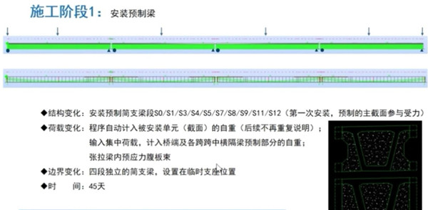 预应力混凝土桥梁施工模拟