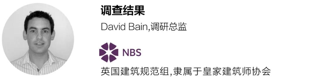 NBS 调研总监 David Bain